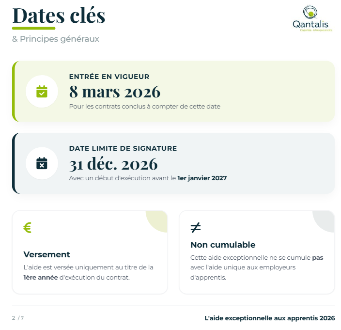 Aide employeur apprentissage 2