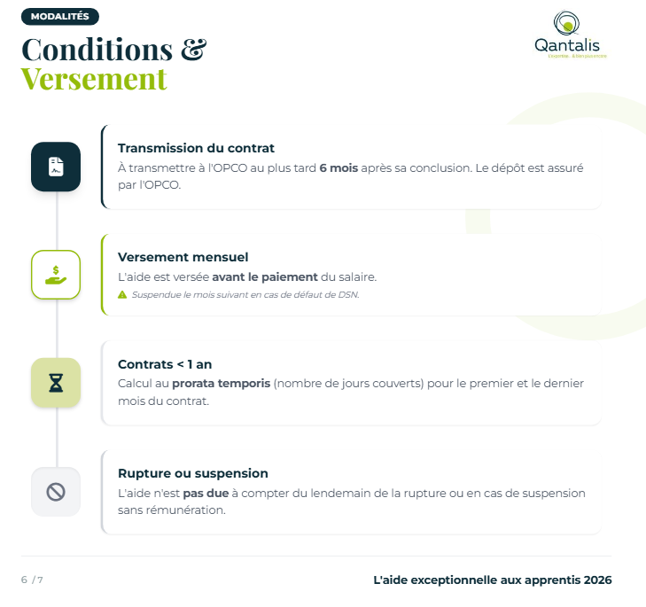 Aide employeur apprentissage 6