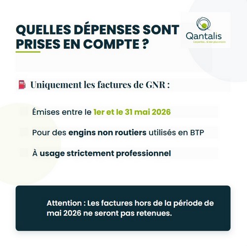 Aide GNR dépenses prises en compte