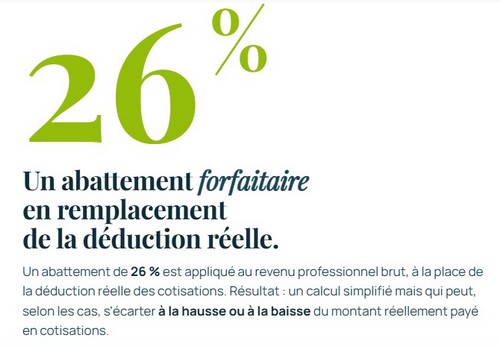 abattements des charges TNS