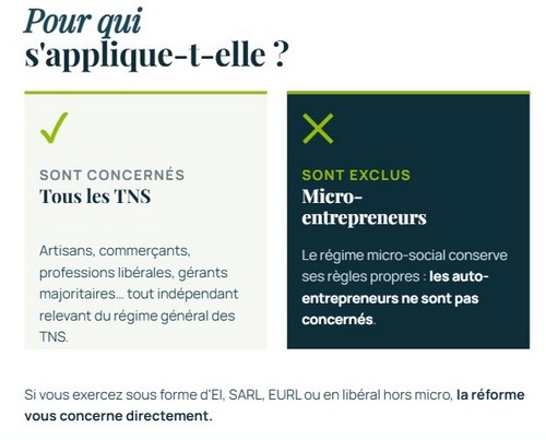 a qui s'applique la réforme des cotisations ?
